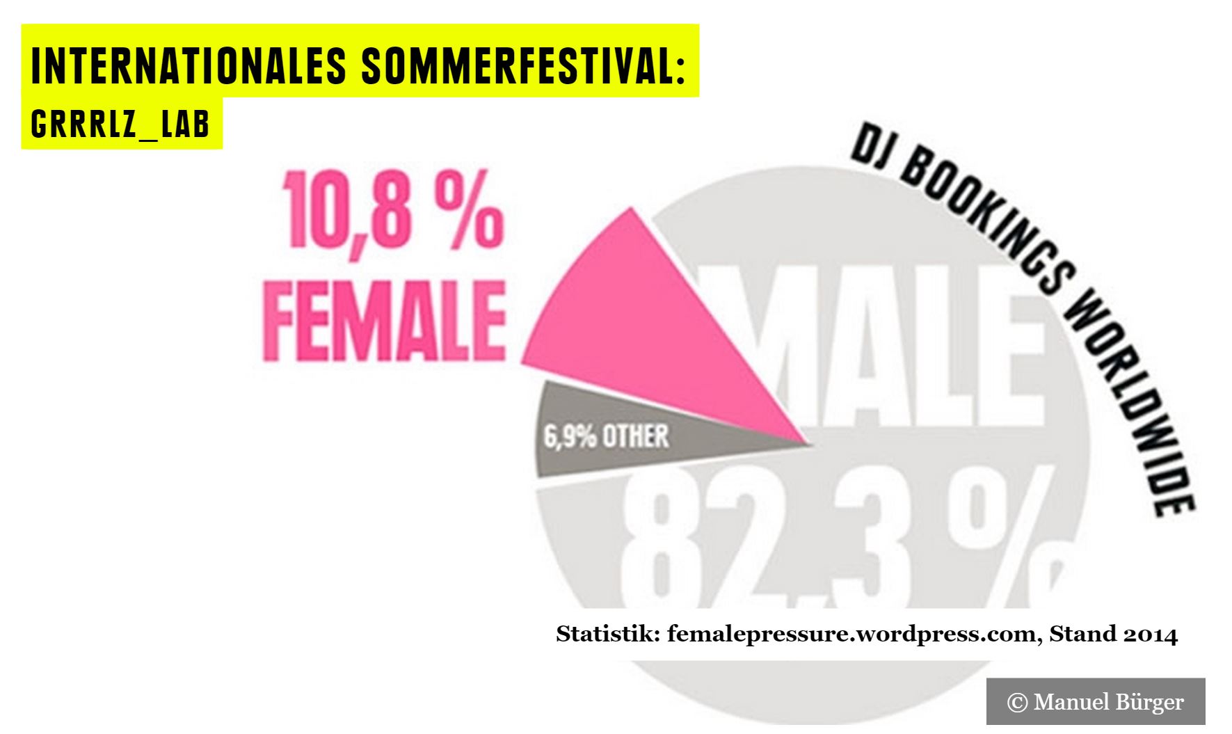 Flyer fÃ¼r: Kampnagel - INTERNATIONALES SOMMERFESTIVAL: GRRRLZ_LAB - Female DJ Workshop 1.Tag